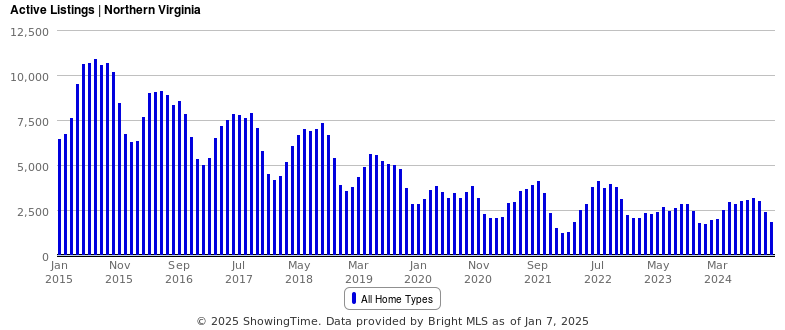 A graph of a graph

AI-generated content may be incorrect.