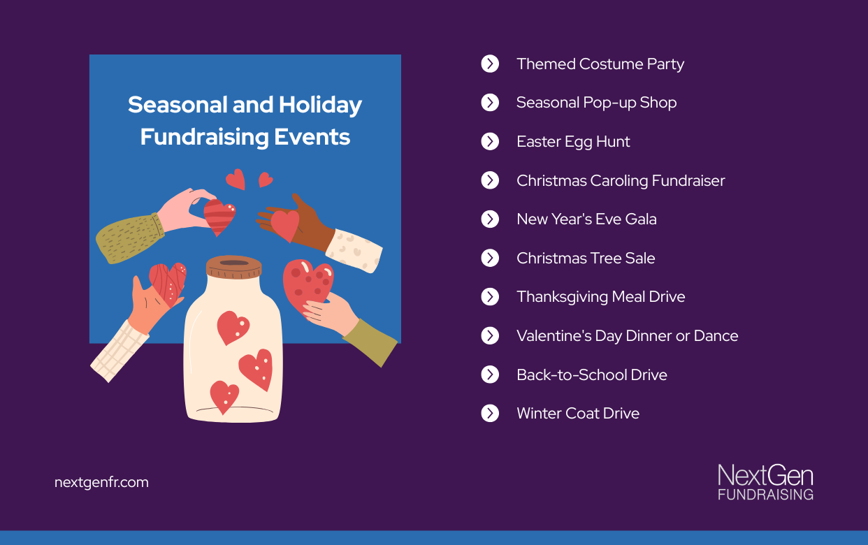 Seasonal fundraising ideas infographic