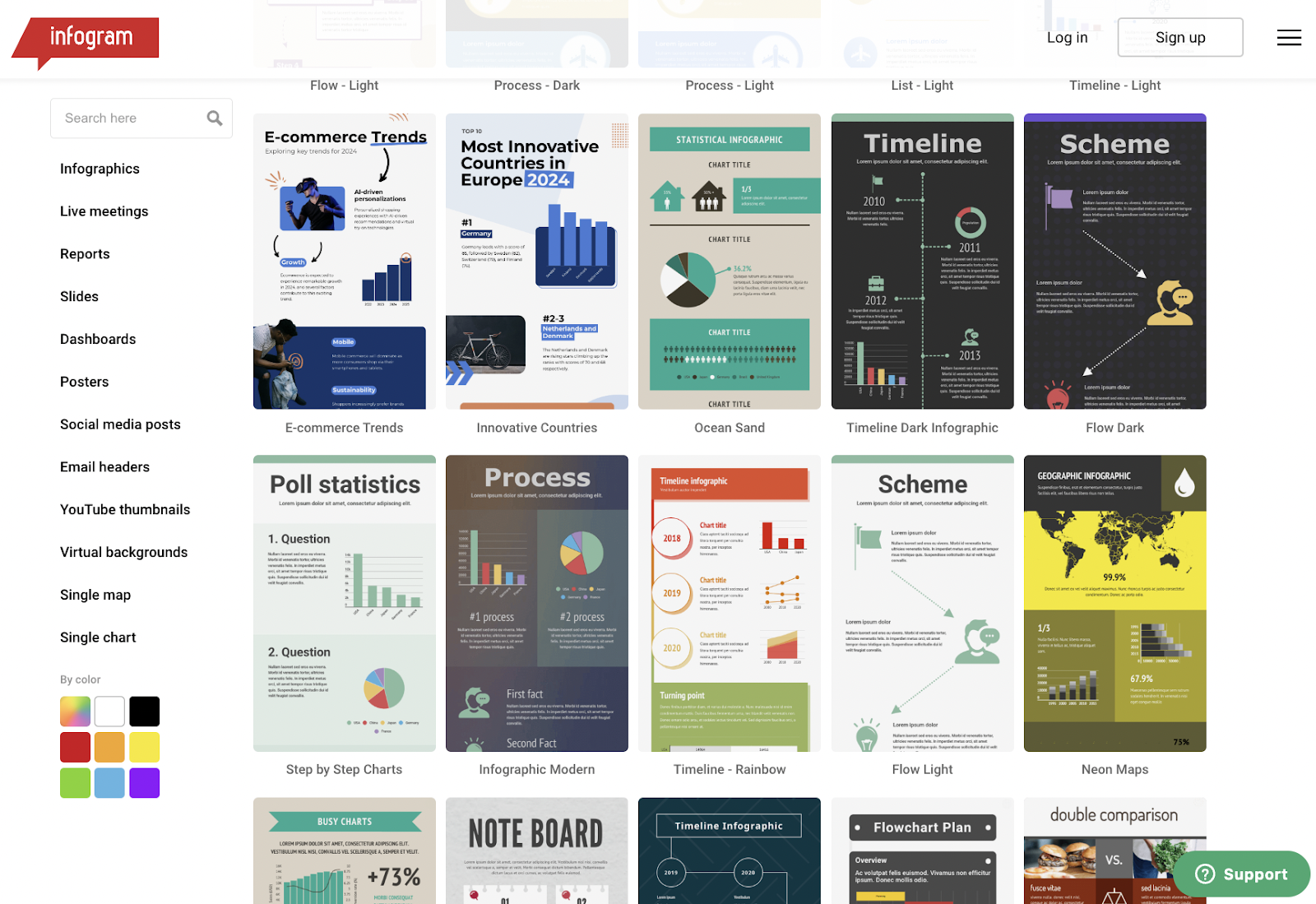 Different infographics from infogram