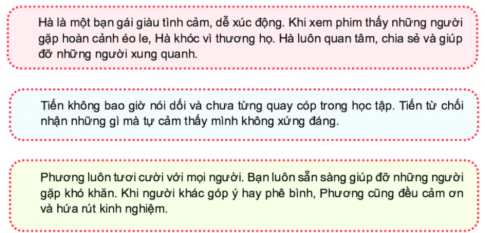 CHỦ ĐỀ 2: KHÁM PHÁ BẢN THÂN