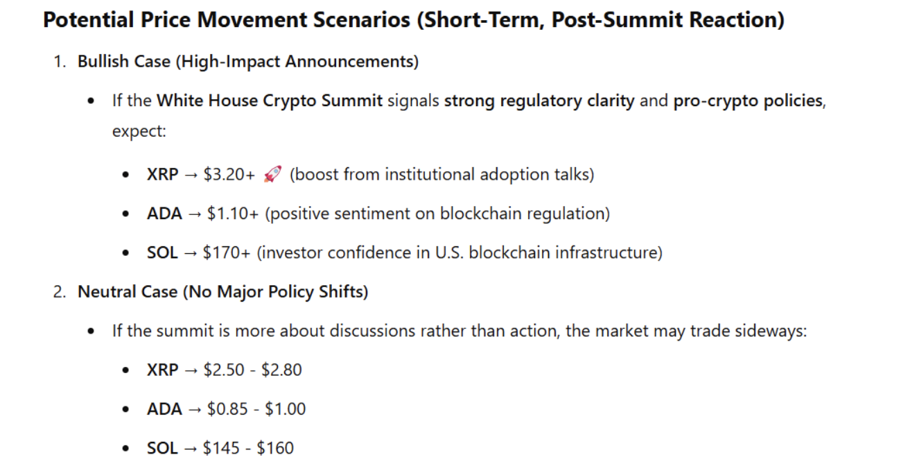 ChatGPT prediction crypto strategic reserve