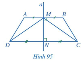 BÀI 9: ĐƯỜNG TRUNG TRỰC CỦA MỘT ĐOẠN THẲNGKhởi độngCâu hỏi: Hình 86 minh họa chiếc cân thăng bằng và gợi nên hình ảnh đoạn thẳng AB, đường thẳng d. Đường thẳng d có mối liên hệ gì với đoạn thẳng AB?Đáp án chuẩn:Đường trung trựcI. Định nghĩaBài 1: Quan sát Hình 87:a. So sánh hai đoạn thẳng IA và IBb. Tìm số đo của các góc I1=I2Đáp án chuẩn:a) =b) I1=90°,I2=90°.Bài 2: Cho tam giác ABC và M là trung điểm của BC. Biết AMB=AMC. Chứng minh AM là đường trung trực của đoạn thẳng BCĐáp án chuẩn:AM ⊥ BC tại trung điểm M của BCII. Tính chấtBài 1: Cho đoạn thẳng AB có trung điểm O, d là đường trung trực của đoạn thẳng AB, điểm M thuộc  d, M khác O (Hình 90). Chứng minh rằng:a. ΔMOA=ΔMOBb. MA = MBĐáp án chuẩn:a) ∆MOA = ∆MOB (2 cạnh góc vuông).b) MA = MB (2 cạnh tương ứng).Bài 2: Hình 91 mô tả mặt cắt đứng của một ngôi nhà với hai mái là OA và OB, mái nhà bên trái dài 3m. Tính chiều dài mái nhà bên phải biết rằng điểm O thuộc đường trung trực của đoạn thẳng AB.Đáp án chuẩn:3 m.Bài 3: Cho đoạn thẳng AB có trung điểm O. Giả sử M là một điểm khác O sao cho MA = MB.a. Hai tam giác MOA và MOB có bằng nhau hay không? Vì sao?b. Đường thẳng MO có là đường trung trực của đoạn thẳng AB hay không? Vì sao?Đáp án chuẩn:a) ∆MOA = ∆MOB (c - c - c).b) CóBài 4: Cho tam giác ABC cân tại A.a. Điểm A có thuộc đường trung trực của đoạn thẳng BC hay không? Vì sao?b. Đường thẳng qua A vuông góc với BC cắt canh BC tại H. Đường thẳng AH có là đường trung trực của đoạn thẳng BC hay không? Vì sao?Đáp án chuẩn:a) Có.b) CóIII. Vẽ đường trung trực của một đoạn thẳngIV. Bài tập