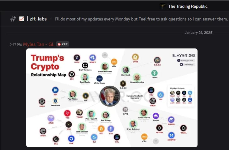 Photo for the Article - Is it Altcoin Season Already? Market Analysts Highlight Surging Tokens