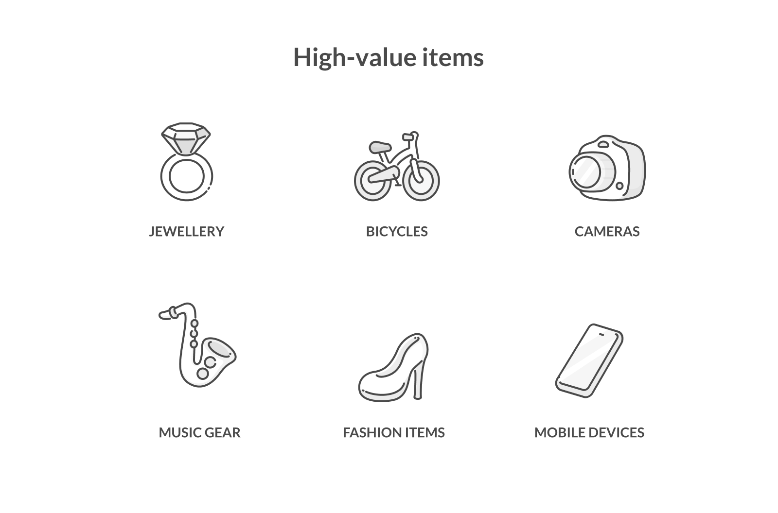 cover your high value items. 