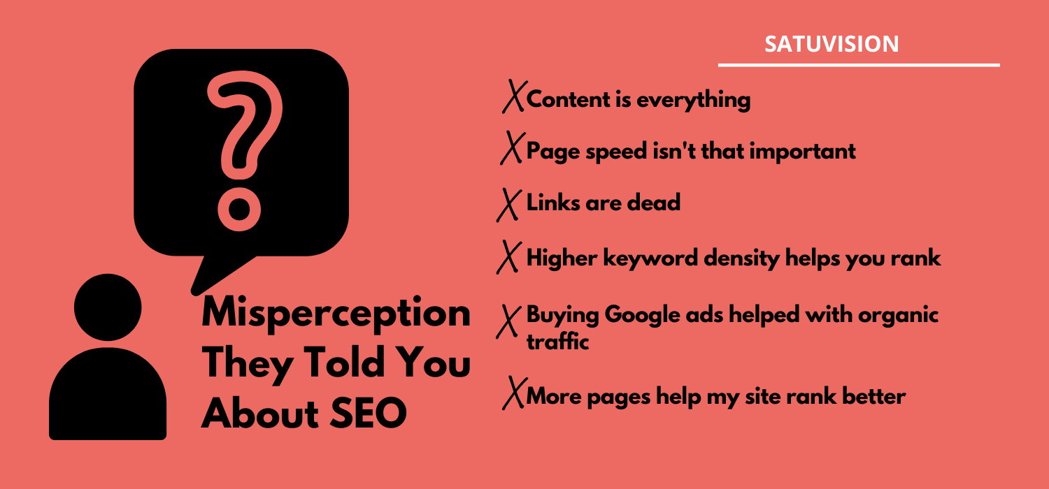 Basic Knowledge of SEO, misperception they told you about SEO