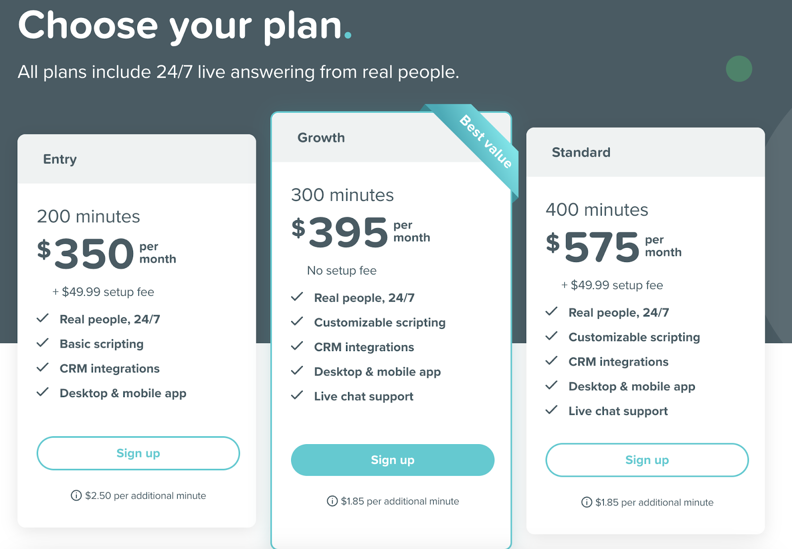 Screenshot of AnswerConnect's pricing table