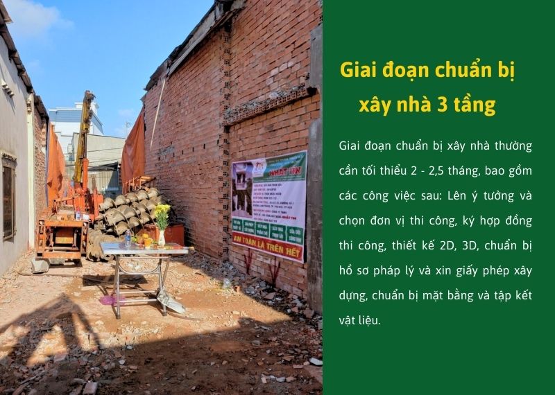 Giai đoạn chuẩn bị xây nhà 3 tầng Xây dựng Nhất Tín