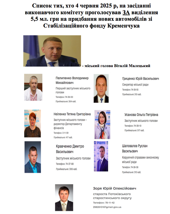 /Users/lazorenkobohdan/Desktop/Снимок экрана 2025-06-16 в 12.47.20.png