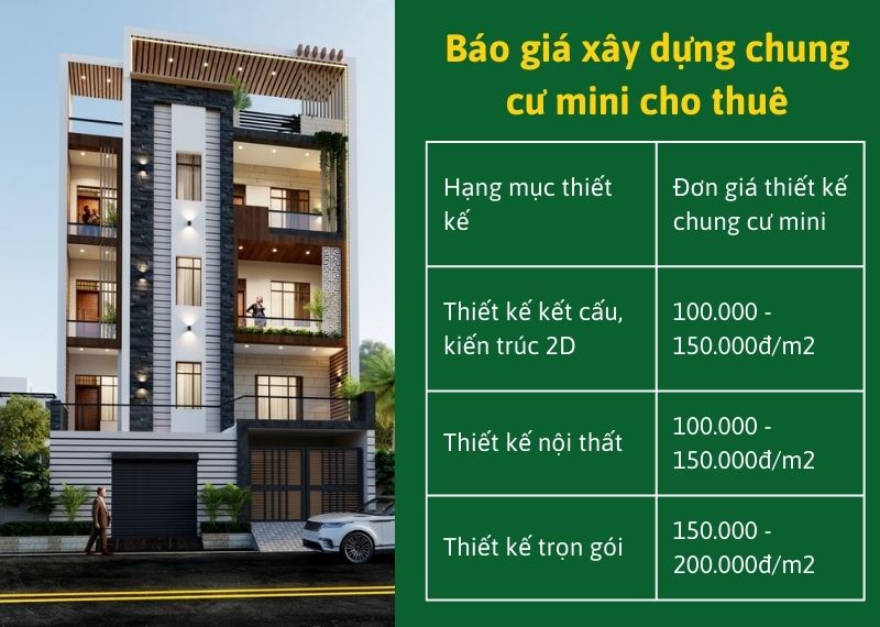 Bao gia xay dung chung cu mini cho thue Nhat Tin (1)