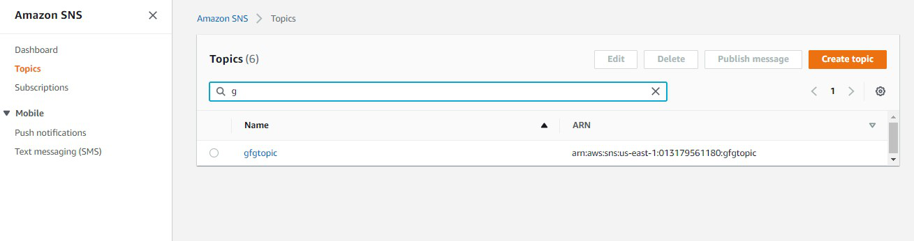 Navigate to the SNS topic dashboard and select the topic.
