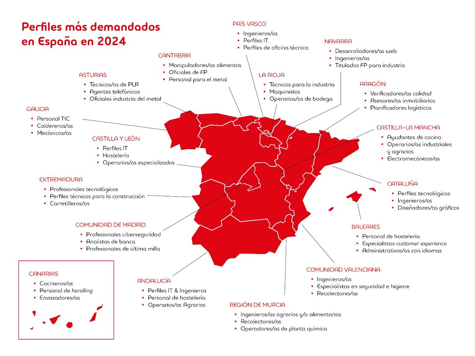 Mapa

Descripción generada automáticamente