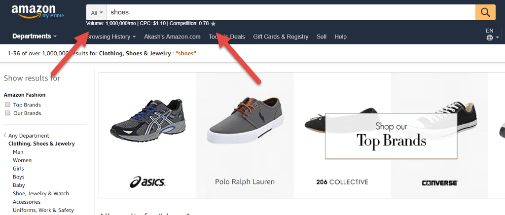 Amazon keyword search volume