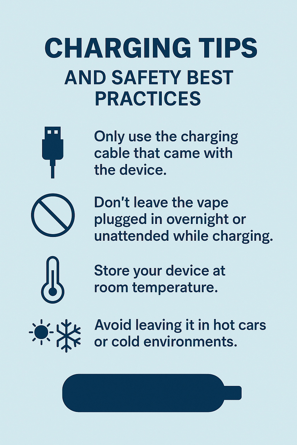 Charging Tips and Best Safety Practices Infographic