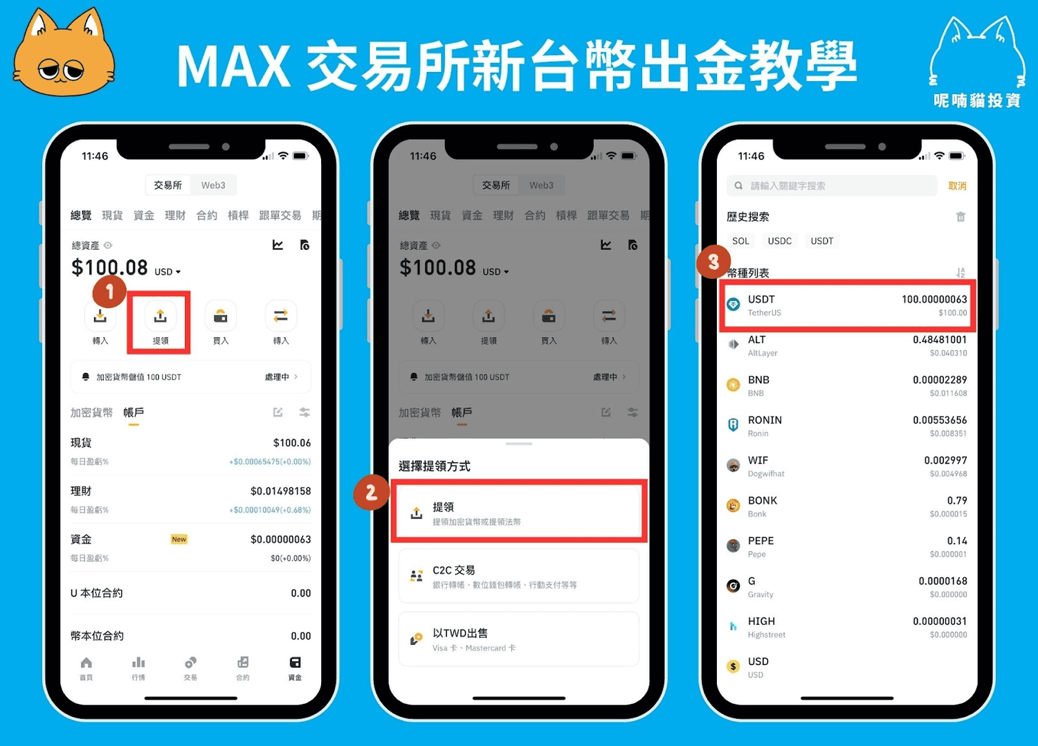 2025 最新｜MAX 交易所出金教學：新台幣和 USDT 出金、手續費彙整