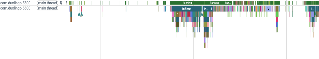 System traces before automated method tracing.