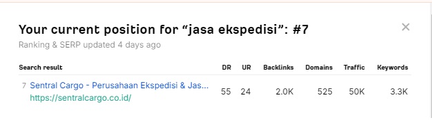 Jumlah Organic Traffic Sentral Cargo untuk Keyword ‘Jasa Ekspedisi’ 