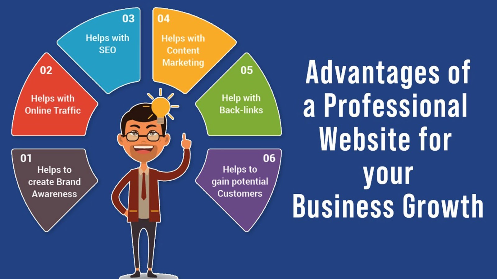 Advantages why business need a website