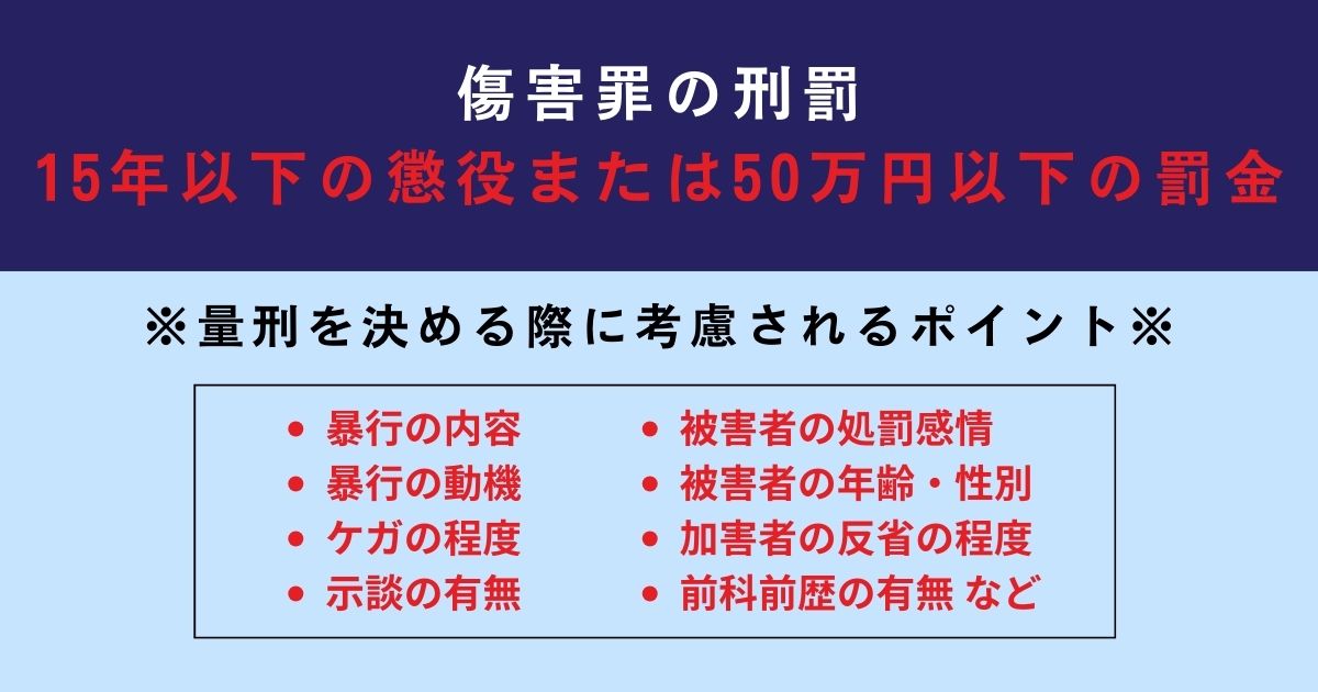 傷害罪の刑罰｜15年以下の懲役または50万円以下の罰金