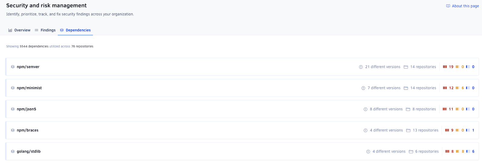 dependency explorer in codacy