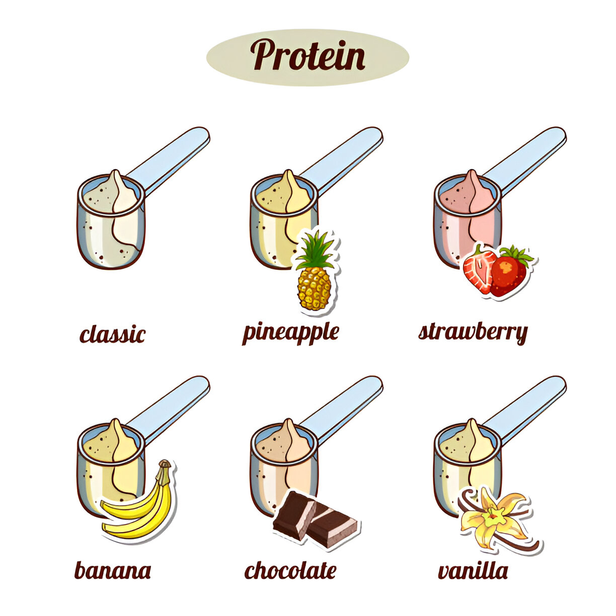 protein top