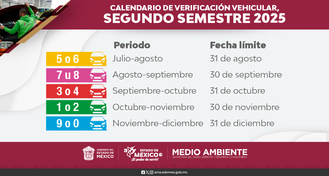 Verificacion vehicular Edomex 2025 segundo semestre