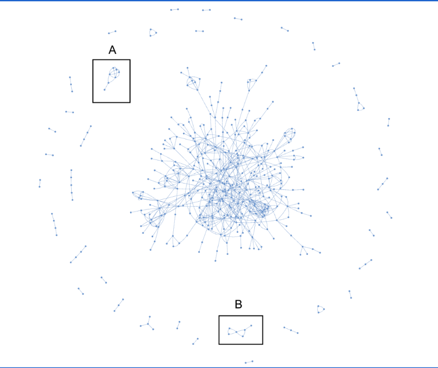 A diagram of a network

Description automatically generated