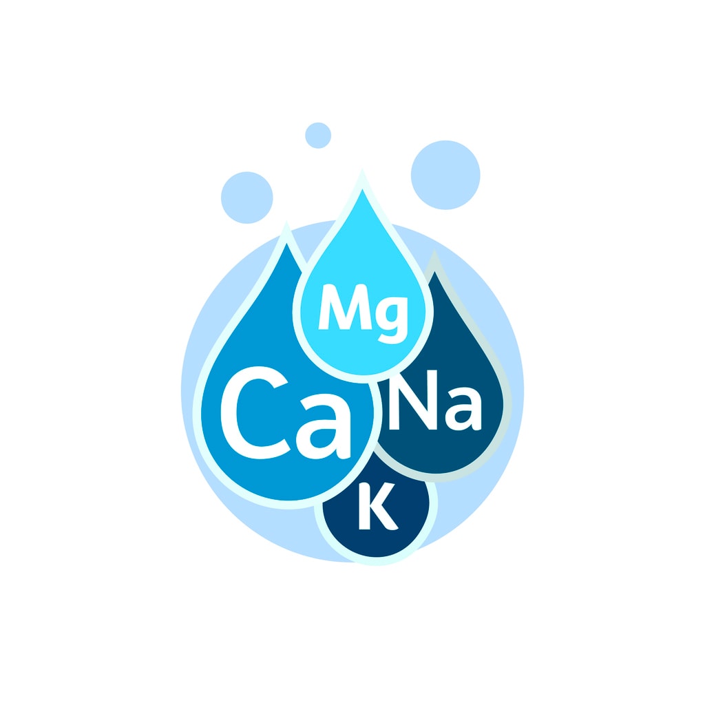 https://www.istockphoto.com/de/vektor/mineralwasser-symbol-blaue-tropfen-mit-mineralbezeichnungen-einfache-flache-logo-gm1262628831-369459029?searchscope=image%2Cfilm