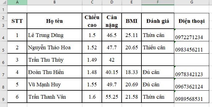 CHỦ ĐỀ E: BÀI 2 - LÀM QUEN VỚI TRANG TÍNHMỞ ĐẦUCâu 1: Bảng trong phần mềm bảng tính có gì khác với bảng trong phần mềm soạn thảo văn bản.Đáp án chuẩn:Có địa chỉ ô, có cột, hàng, có tên hàng, tên cột.Có tên trang tính.1. Sổ tính, trang tính và một số thành phần cơ bảnCâu 1: Thực hiện mỗi thao tác và Đáp án chuẩn câu hỏi:1. Chọn một ô (hoặc một cột, một hàng), điều gì cho em biết thao tác chọn đó đã thành công?2. Kéo thanh cuộn đứng xuống dưới, các tên hàng sẽ thay đổi như thế nào?3. Kéo thanh cuộn ngang sang phải, các tên cột sẽ thay đổi như thế nào?Đáp án chuẩn:1. Ô bôi đen cho biết thao tác chọn đã thành công.2. Tên hàng thay đổi theo số thứ tự.3. Tên cột thay đổi theo thứ tự cột.4. Thực hành nhập dữ liệuCâu 1: Thêm cột Điện thoại cho “Bảng chỉ số BMI của một nhóm và nhập dữ liệu.Đáp án chuẩn:Bước 1. Chọn cột Đánh giá → Home → Insert.Bước 2. Nhập tên cột mới và dữ liệu.Câu 2: Chèn thêm một hàng mới sát ngay dưới hàng dữ liệu của Nguyễn Thảo Hoa, sau đó nhập dữ liệu. Tạm bỏ trống các ô BMI, Đánh giá, sau này sẽ tự động cập nhập theo công thức.Đáp án chuẩn:Bước 1. Chọn hàng dữ liệu Đoàn Thu Hiền → Home → Insert.Bước 2. Nhập tên hàng mới và dữ liệu chiều cao, cân nặng.Câu 3: Đặt tên trang tính và lưu các cập nhập mới thực hiện. Gõ nhập tên mới là BMI và lưu tệp.Đáp án chuẩn:Nháy đúp chuột vào chữ Sheet → Gõ tên mới là BMI và lưu tệp.VẬN DỤNGCâu 1: Tạo bảng Excel tương tự để tính chỉ số BMI của mọi người trong gia đình em (hoặc trong tổ em) ở trang Sheet2 và đổi tên thành “MySheet”.Đáp án chuẩn:Các em tham khảo bảng mẫu sau:TỰ ĐÁNH GIÁ