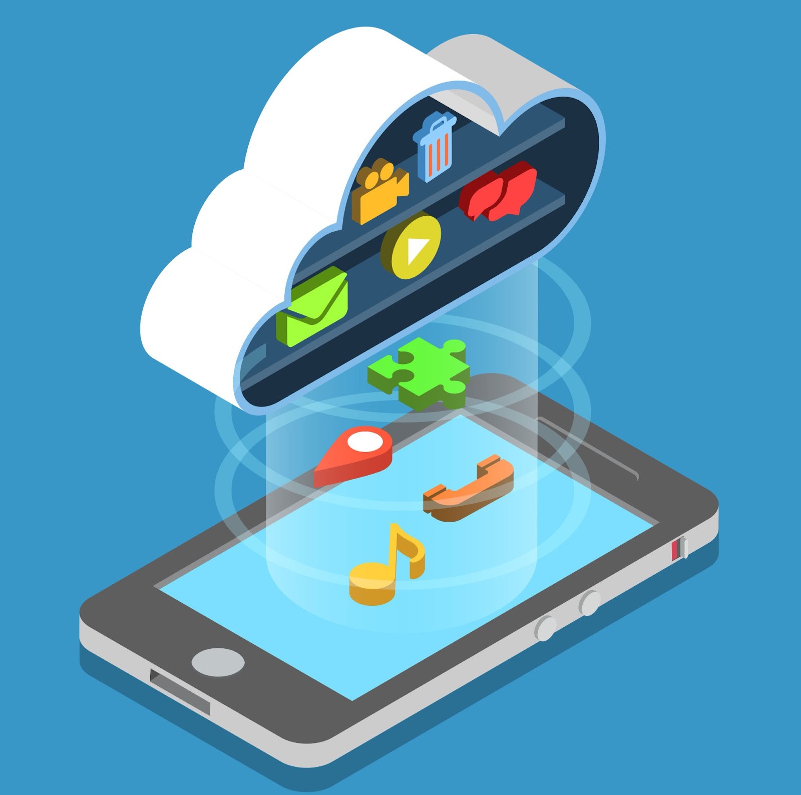 Cloud-Based Mobile Apps