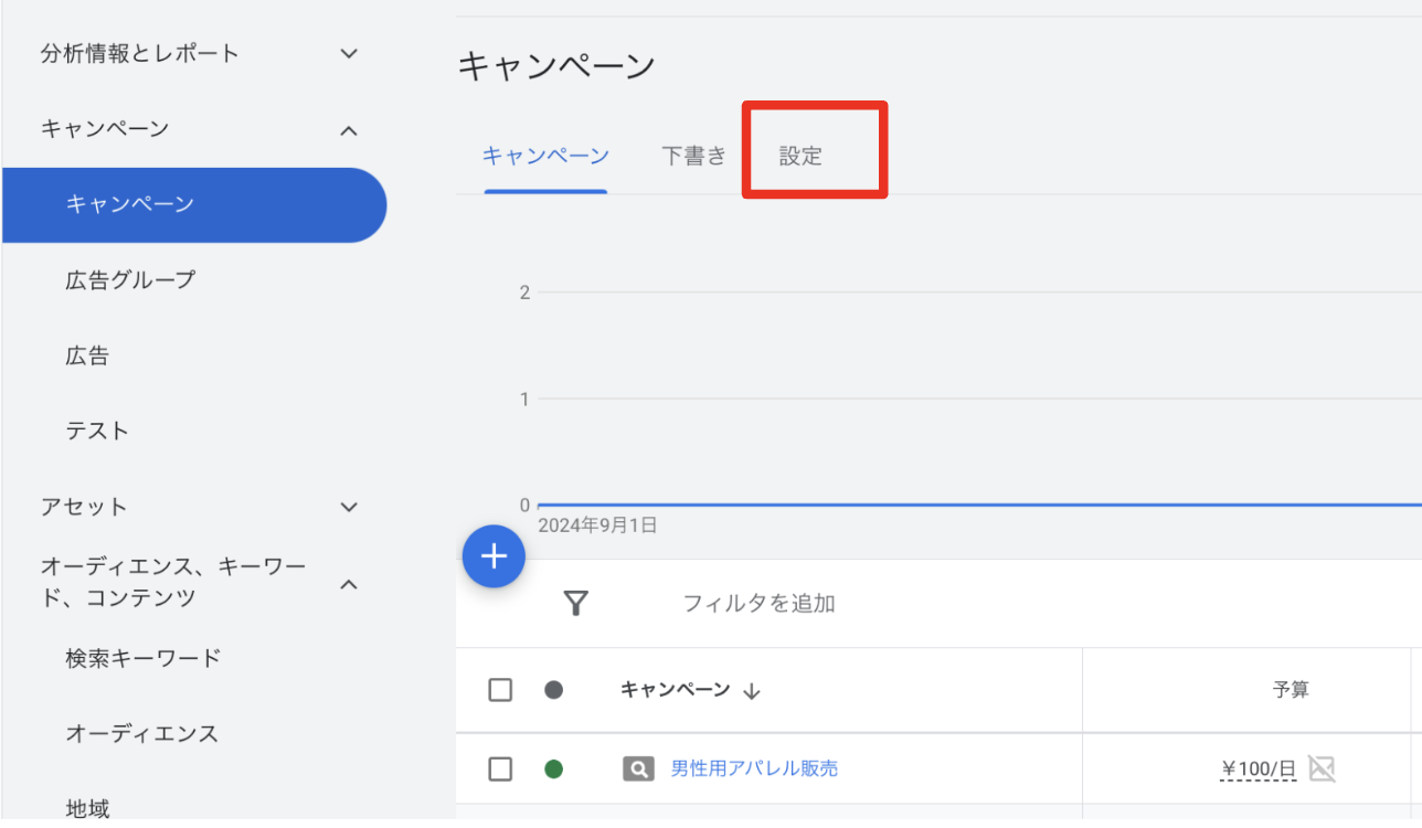 Google広告 部分一致(インテントマッチ)の使い方と効果的な運用方法