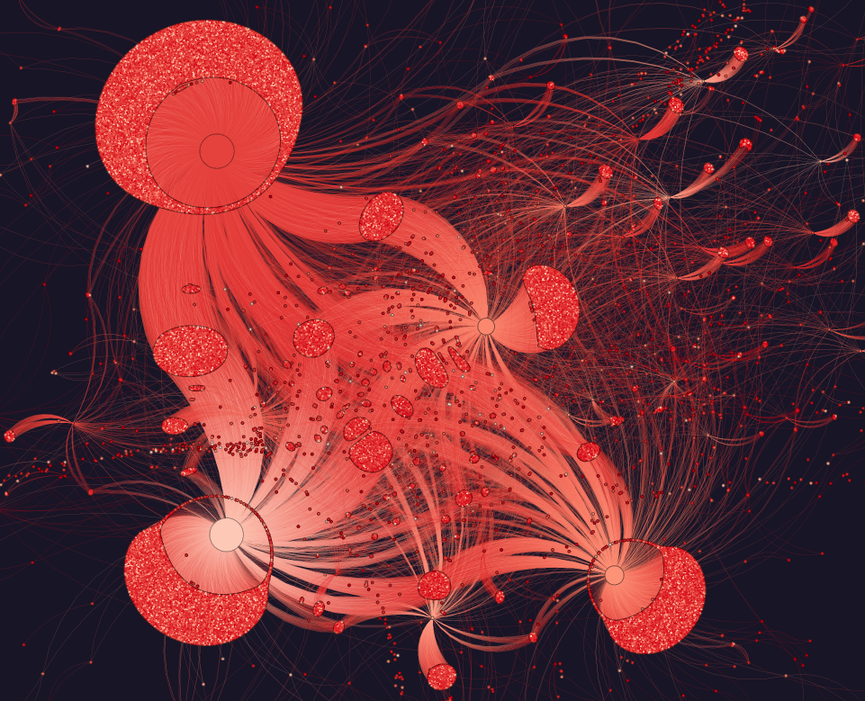 Figure 1: This network graph displays all interactions between all authors, authentic and bot-like, discussing the narrative about immigrants consuming pets in Ohio.