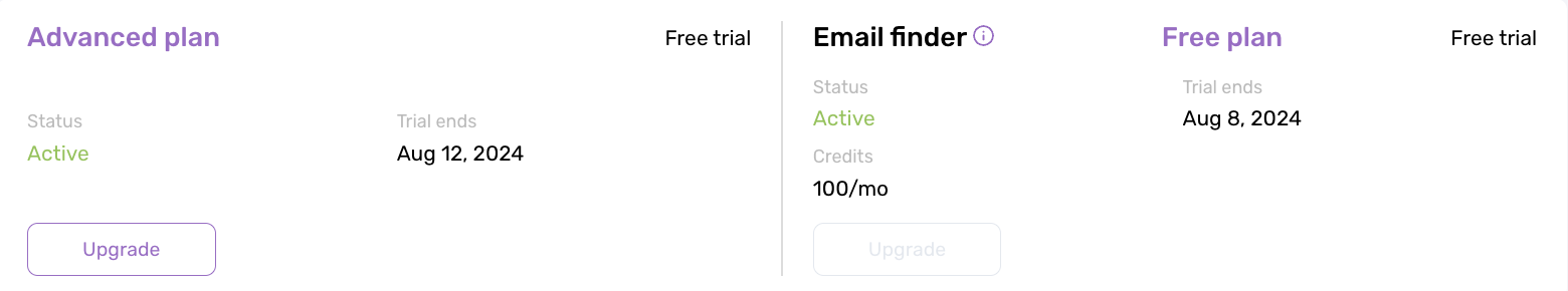 What you get with the free trial of Dripify.