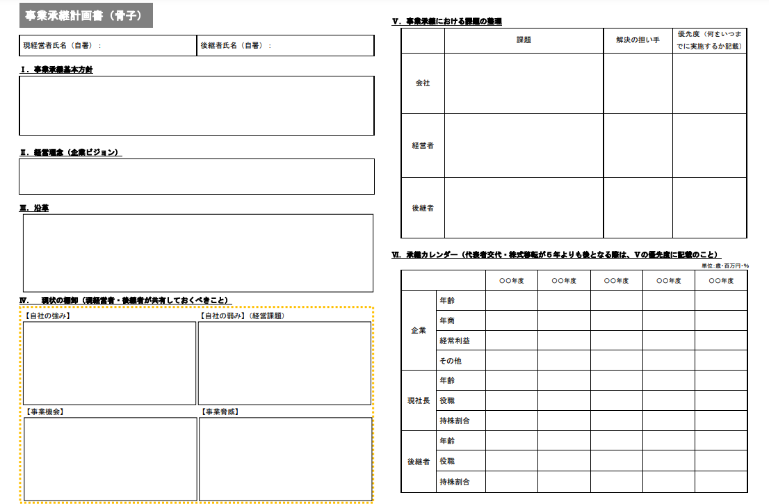 事業承継計画書(イメージ)