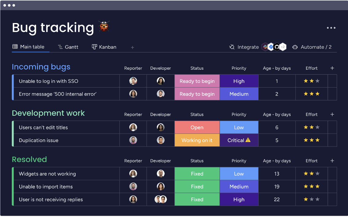 Monday's bug-tracking template