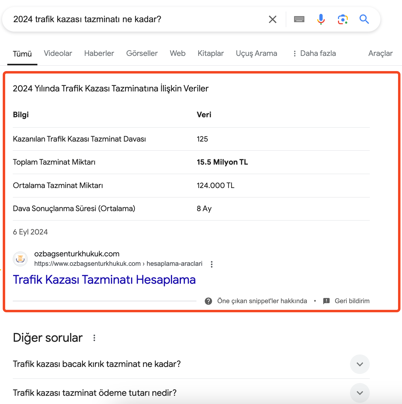 Web Sitenizin Trafiğini Artırmak İçin 12 Garanti Yöntem