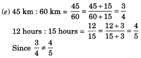 NCERT Solutions For Class 6 Maths Chapter 12 Ratios and Proportions