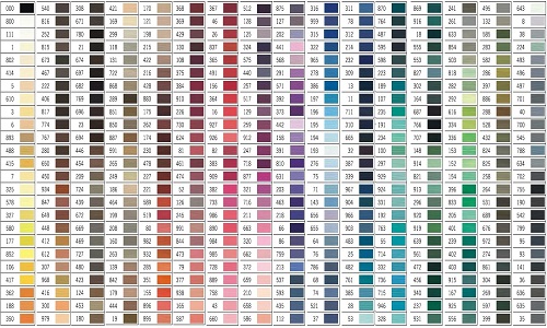 Color Chart Overview