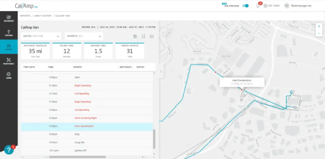 Dynamic map example.