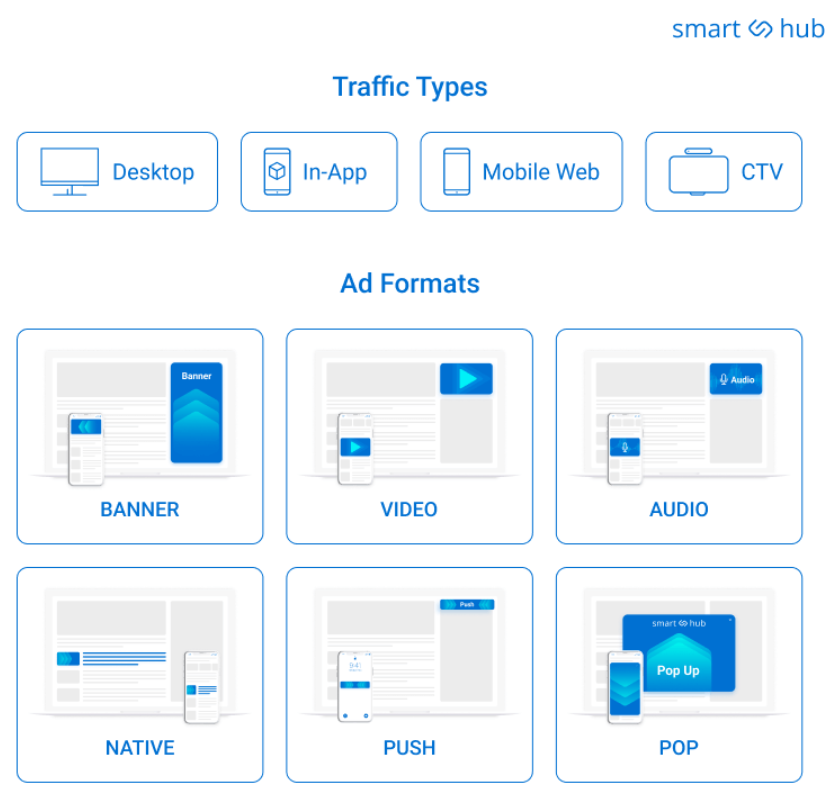 Attekmi platform screenshot