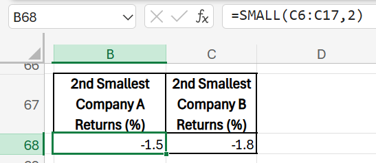 statistical functions in excel - small