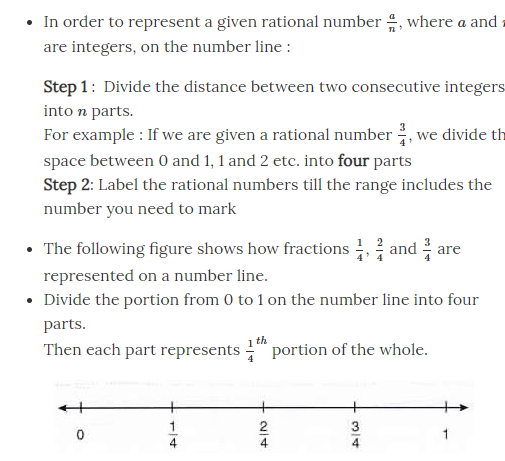 Rational Numbers on a Number Line