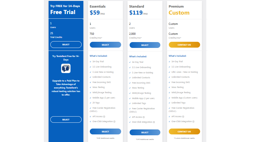Textellent Pricing Plans