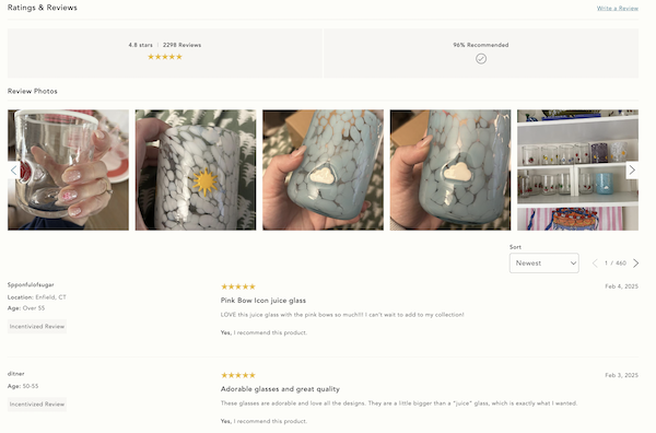 Anthropologie Customer Reviews and Photos 