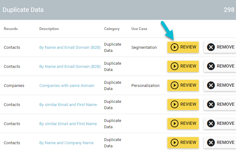 duplicate data in the customer data health assessment