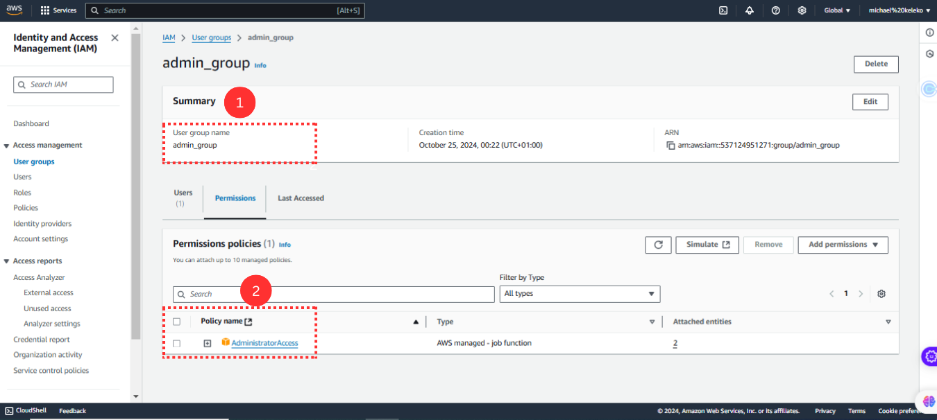 AWS User Groups