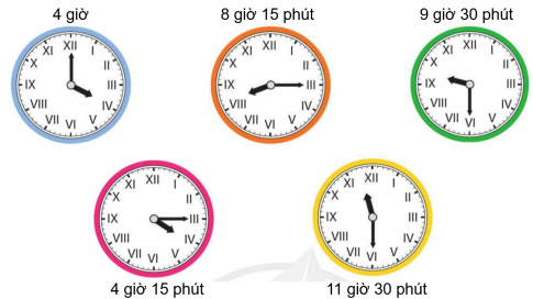 BÀI 3. LÀM QUEN VỚI CHỮ SỐ LA MÃ