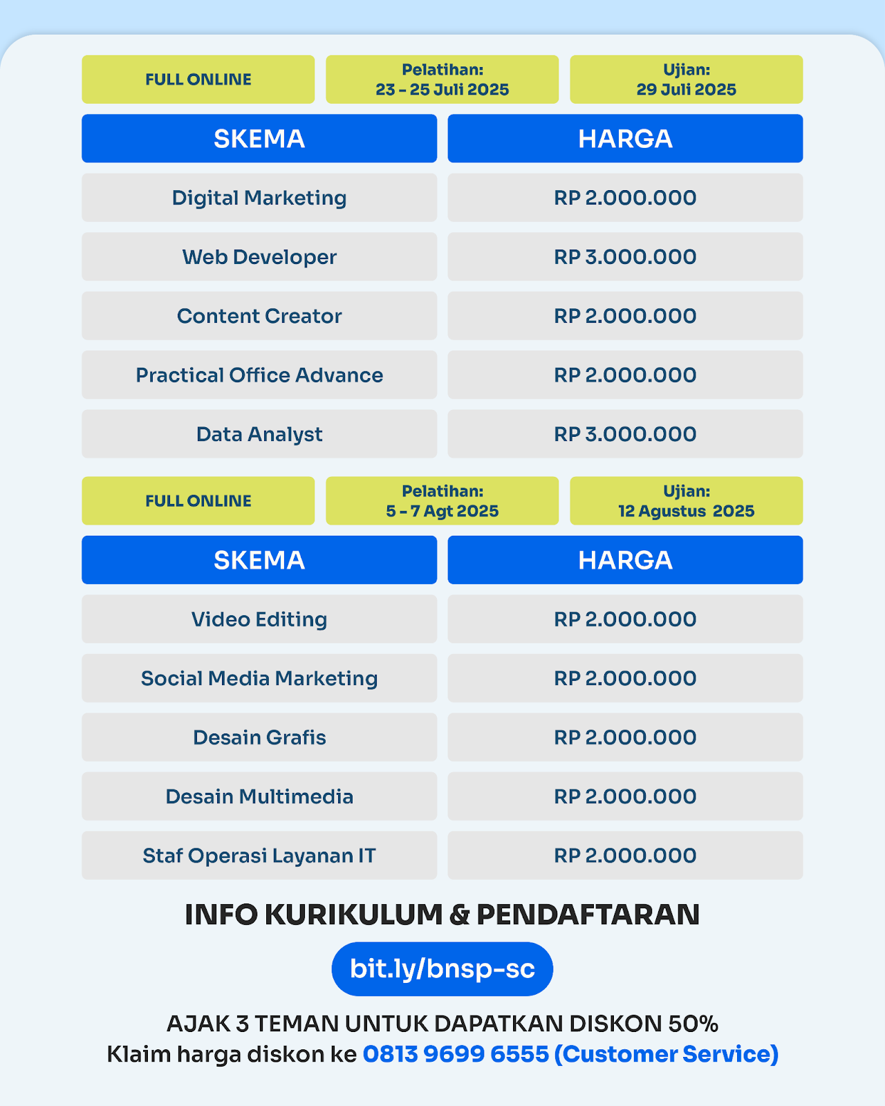harga pelatihan & sertifikasi bnsp bulan juli