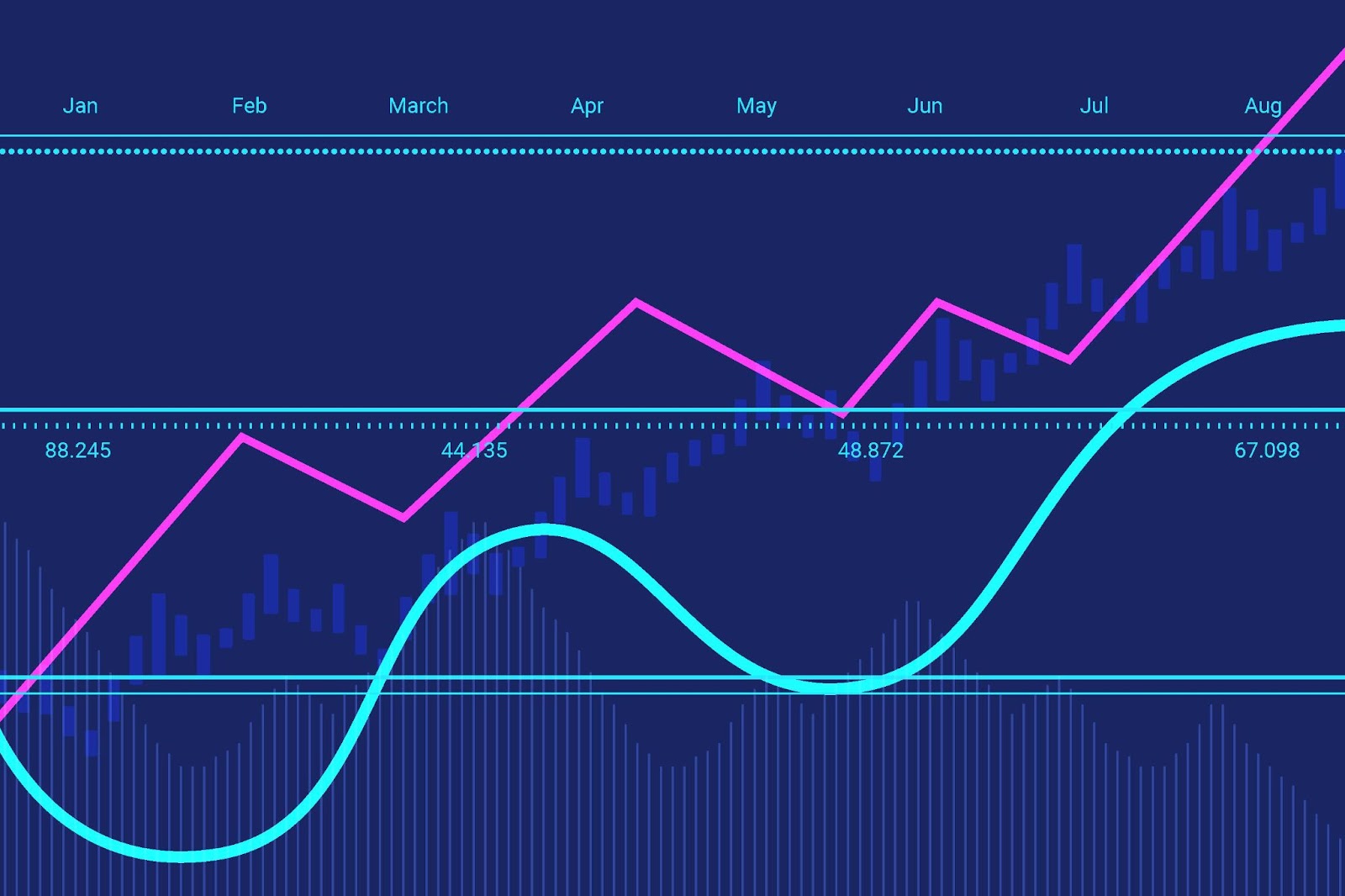 6430% Potential Gains in Web3Bay Presale; Updates on Solana & ChainLink 