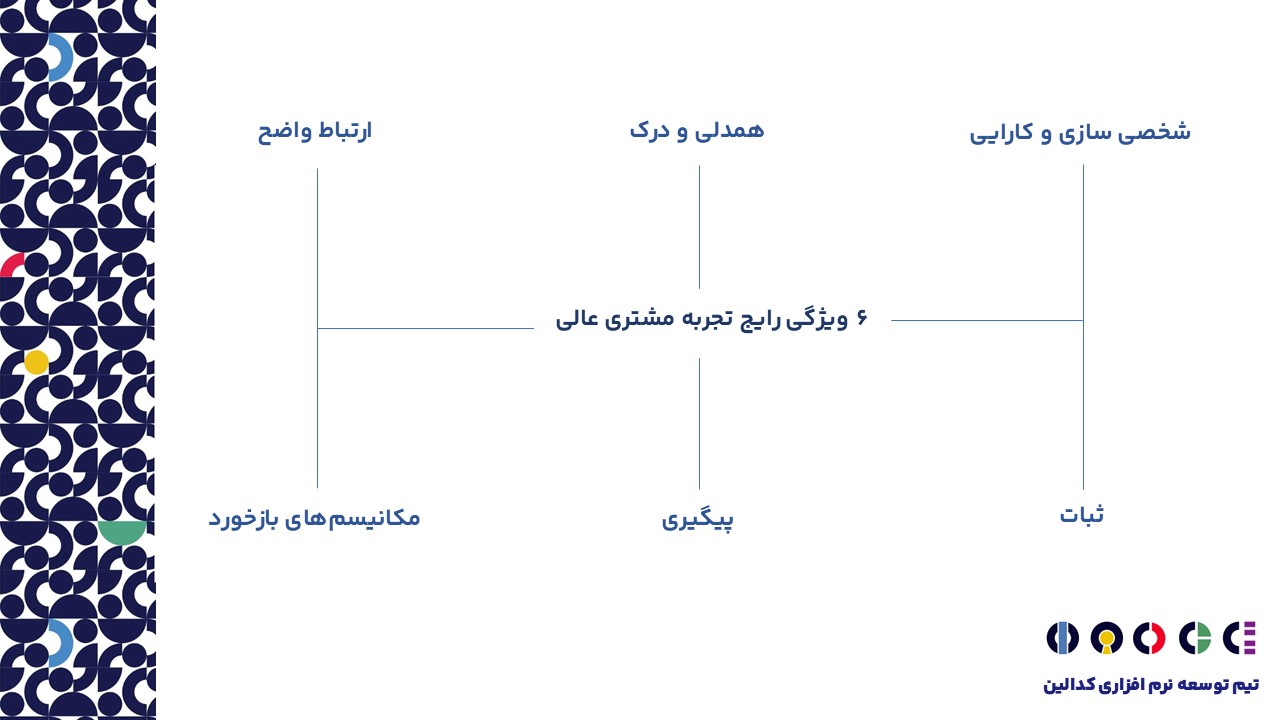 تجربه مشتری جه ویژگی هایی دارد؟