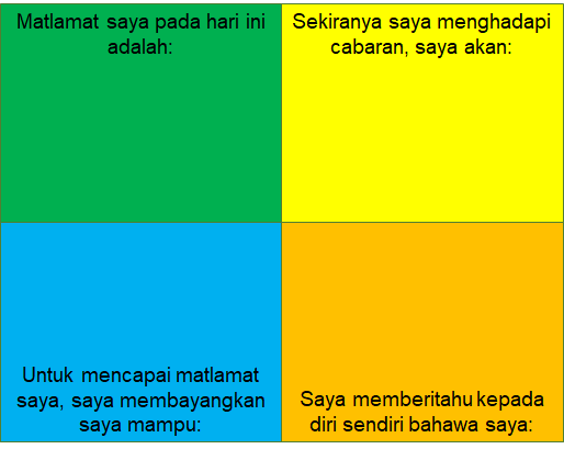 Chart, treemap chart

Description automatically generated